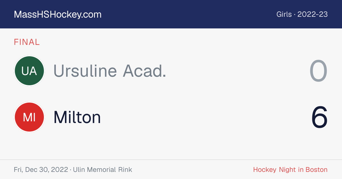 Ursuline Acad. at Milton score card