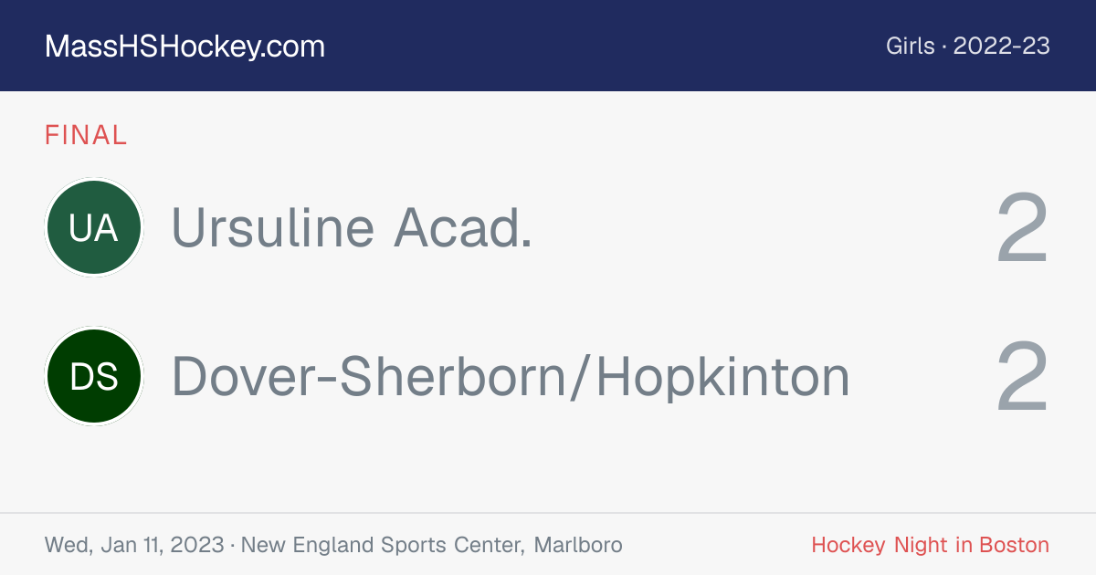 Ursuline Acad. at Dover-Sherborn/Hopkinton score card