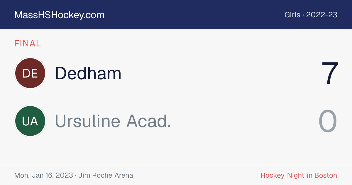 Dedham at Ursuline Acad. score card