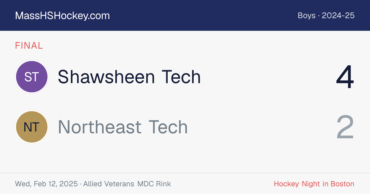 Shawsheen Tech at Northeast Tech score card
