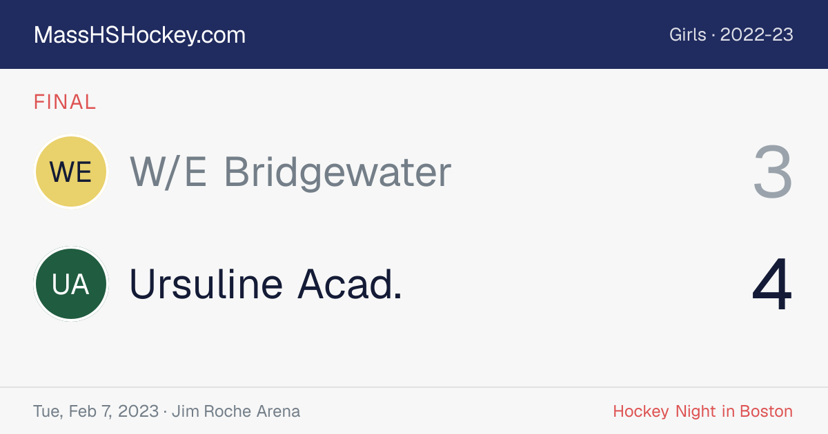 W/E Bridgewater at Ursuline Acad. score card