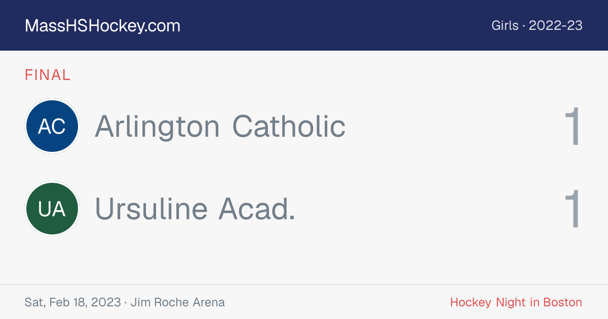 Arlington Catholic at Ursuline Acad. score card