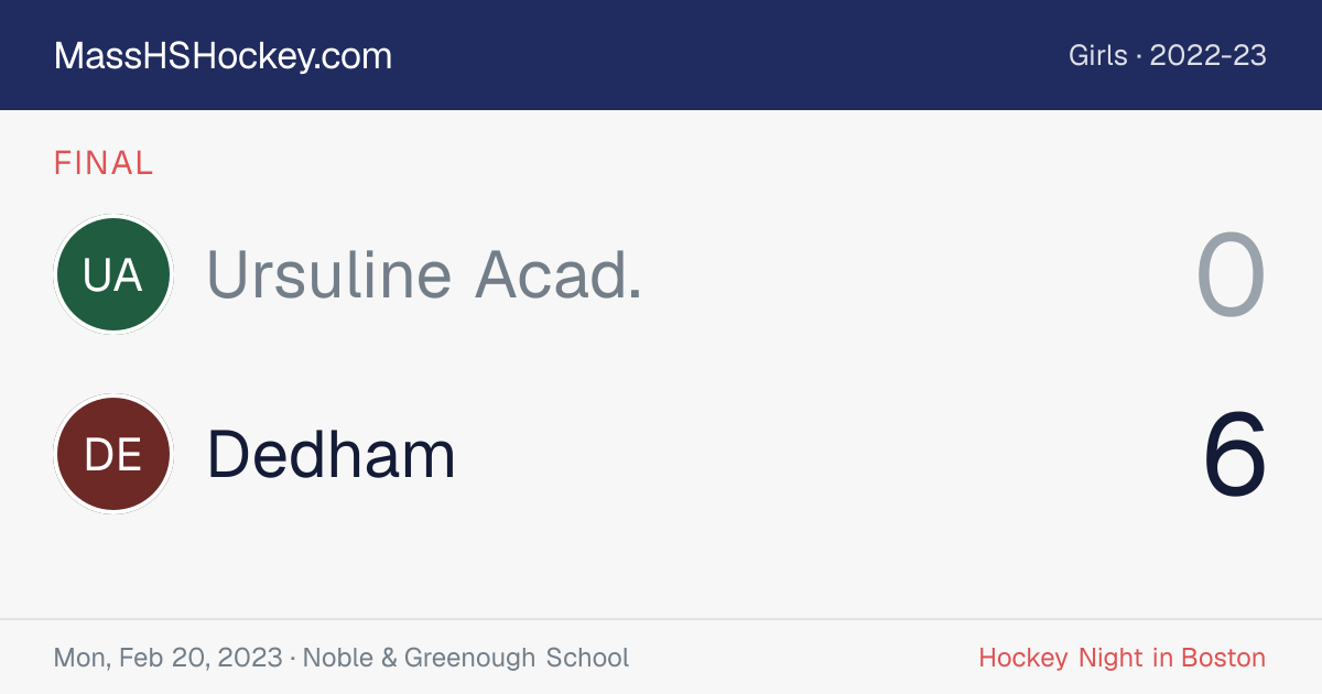 Ursuline Acad. at Dedham score card