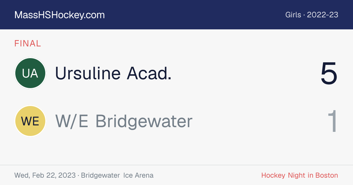 Ursuline Acad. at W/E Bridgewater score card