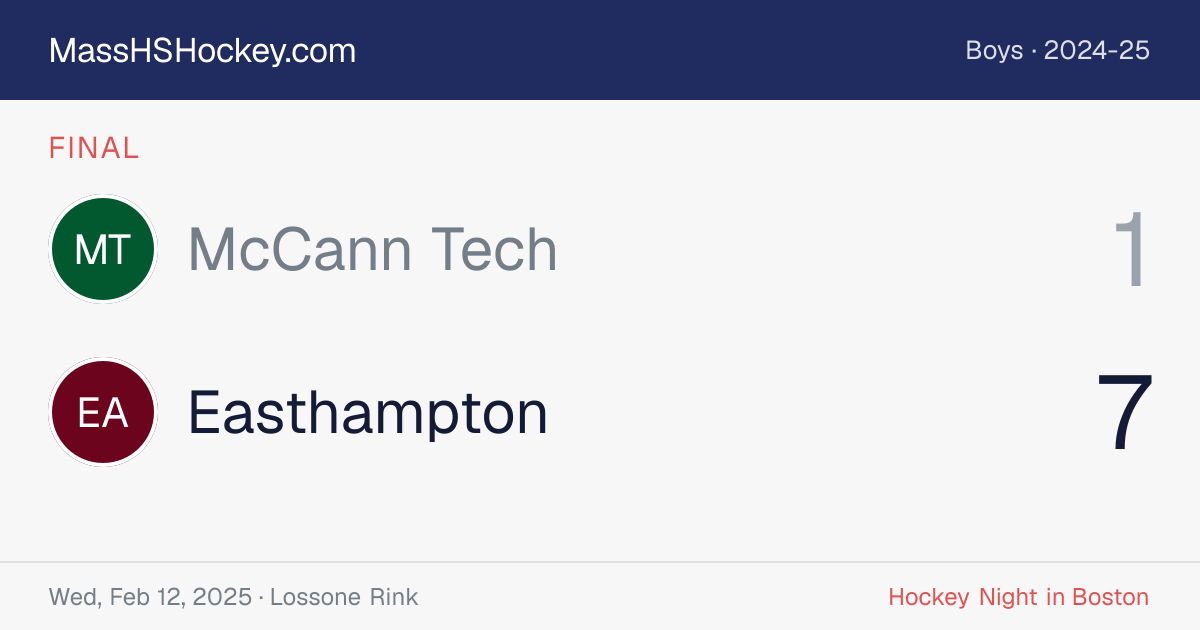 McCann Tech at Easthampton score card