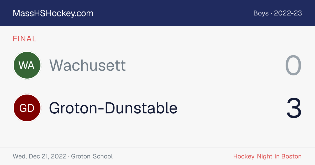 Wachusett at Groton-Dunstable score card