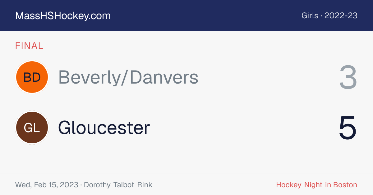 Beverly/Danvers at Gloucester score card