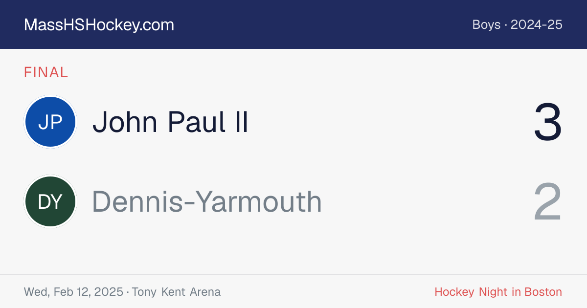 John Paul II at Dennis-Yarmouth score card