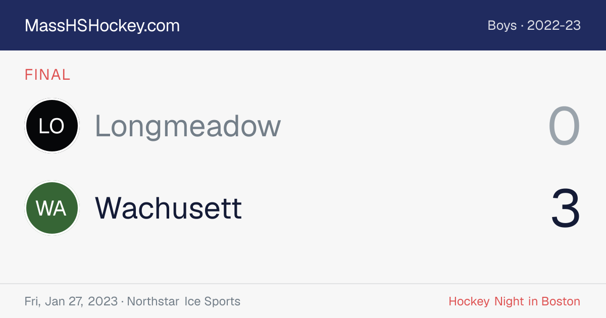 Longmeadow at Wachusett score card