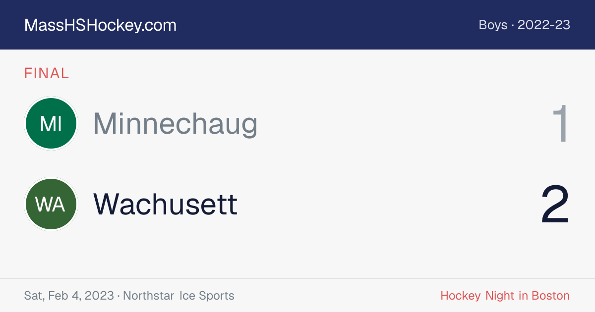 Minnechaug at Wachusett score card