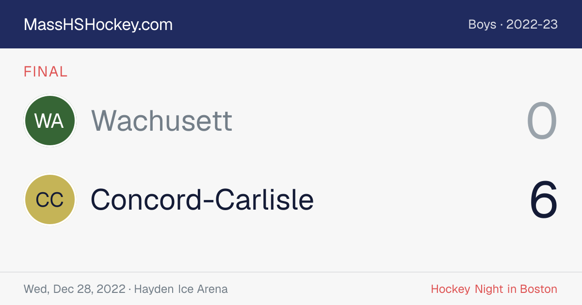 Wachusett at Concord-Carlisle score card