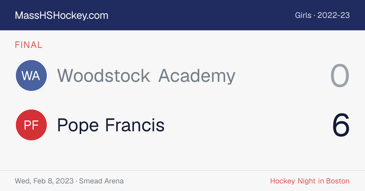 Woodstock Academy at Pope Francis score card