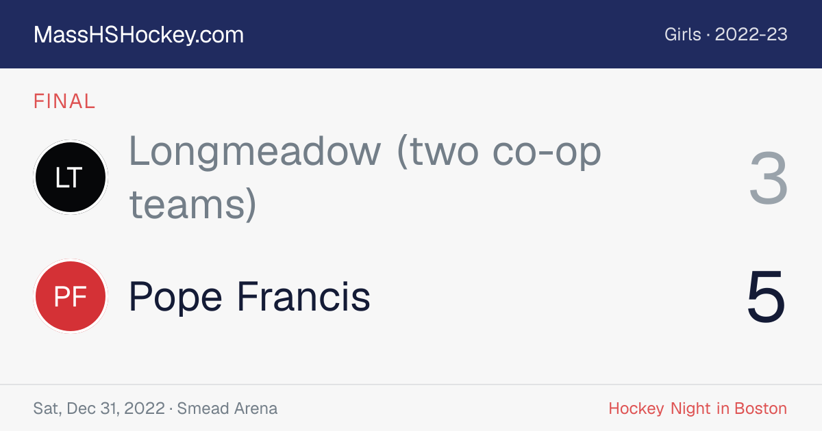 Longmeadow (two co-op teams) at Pope Francis score card