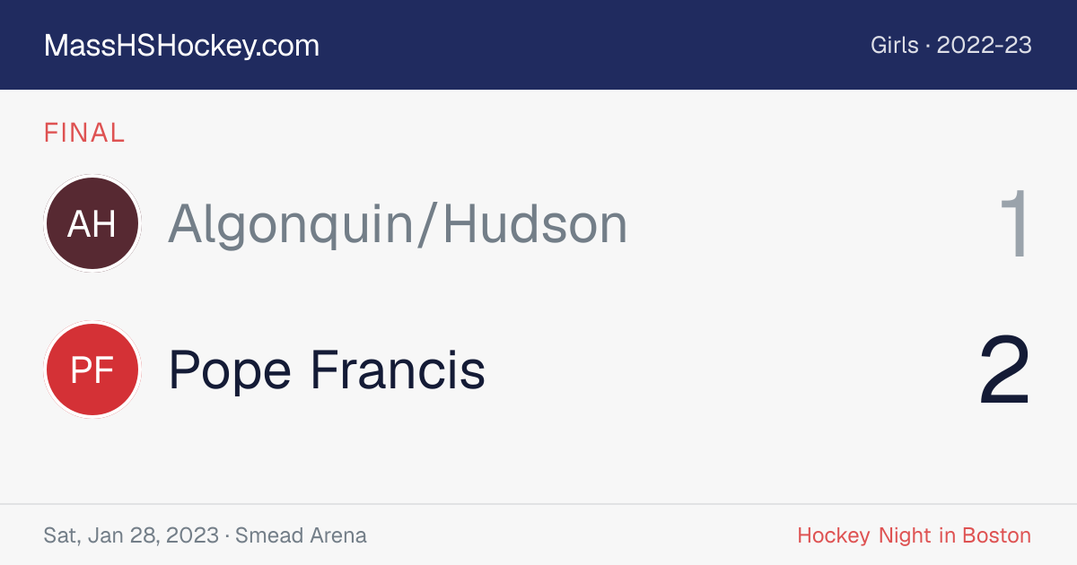 Algonquin/Hudson at Pope Francis score card
