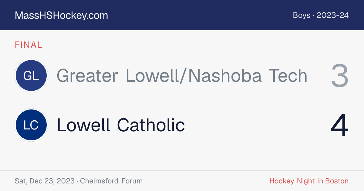 Greater Lowell/Nashoba Tech at Lowell Catholic score card