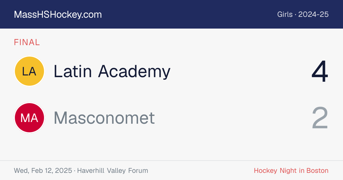 Latin Academy at Masconomet score card