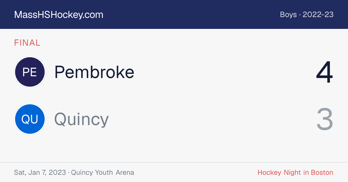 Pembroke at Quincy score card