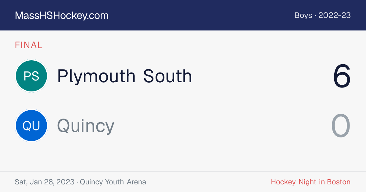 Plymouth South at Quincy score card
