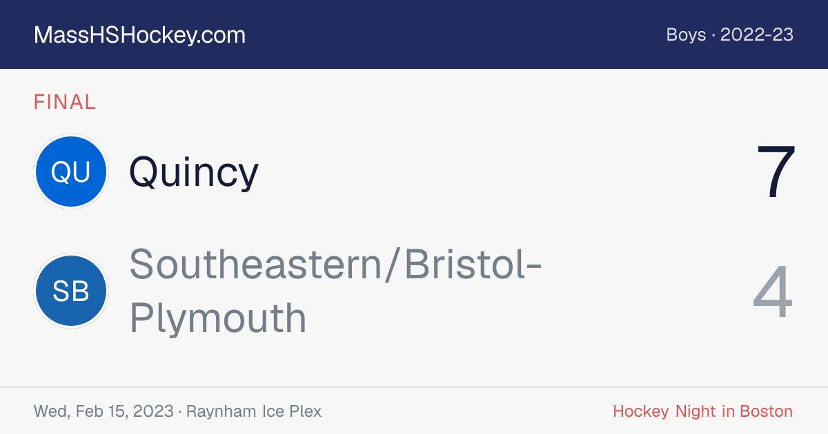 Quincy at Southeastern/Bristol-Plymouth score card