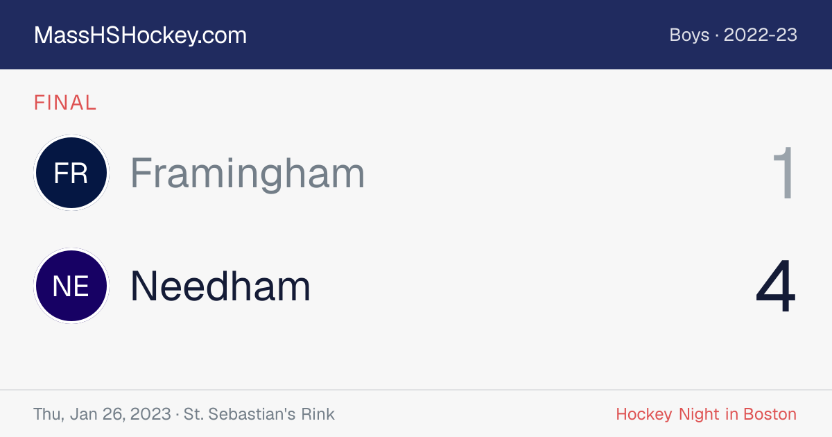 Framingham at Needham score card