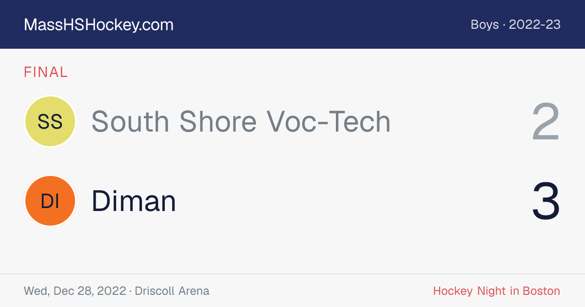South Shore Voc-Tech at Diman score card