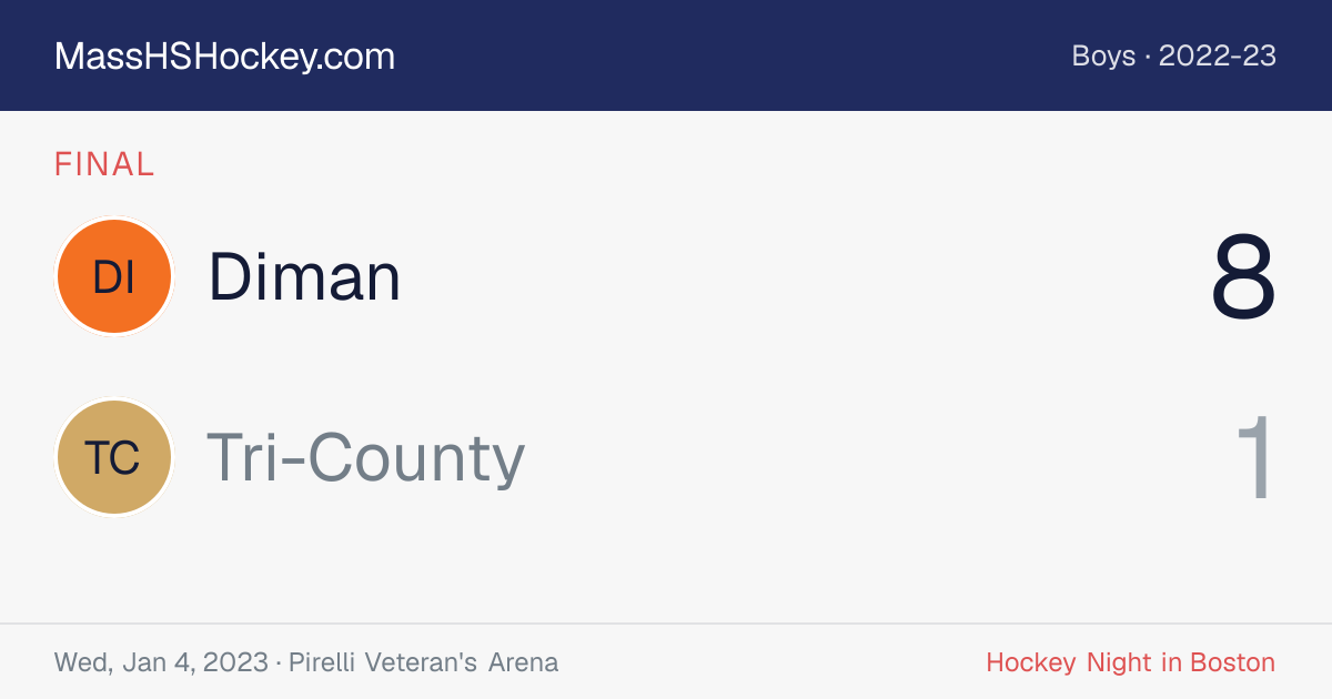 Diman at Tri-County score card