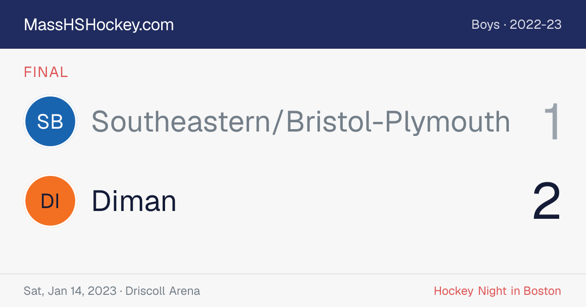 Southeastern/Bristol-Plymouth at Diman score card