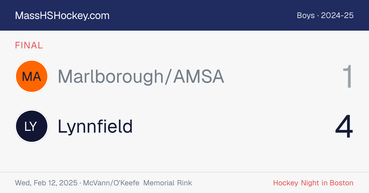 Marlborough/AMSA at Lynnfield score card