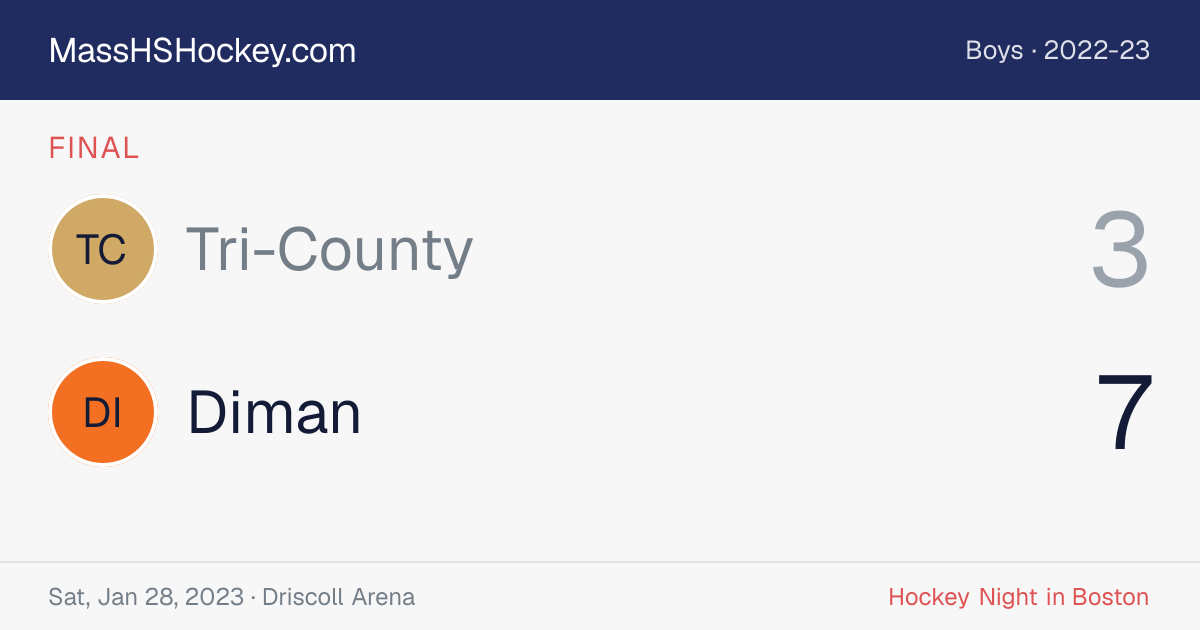Tri-County at Diman score card