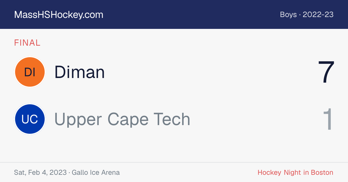 Diman at Upper Cape Tech score card