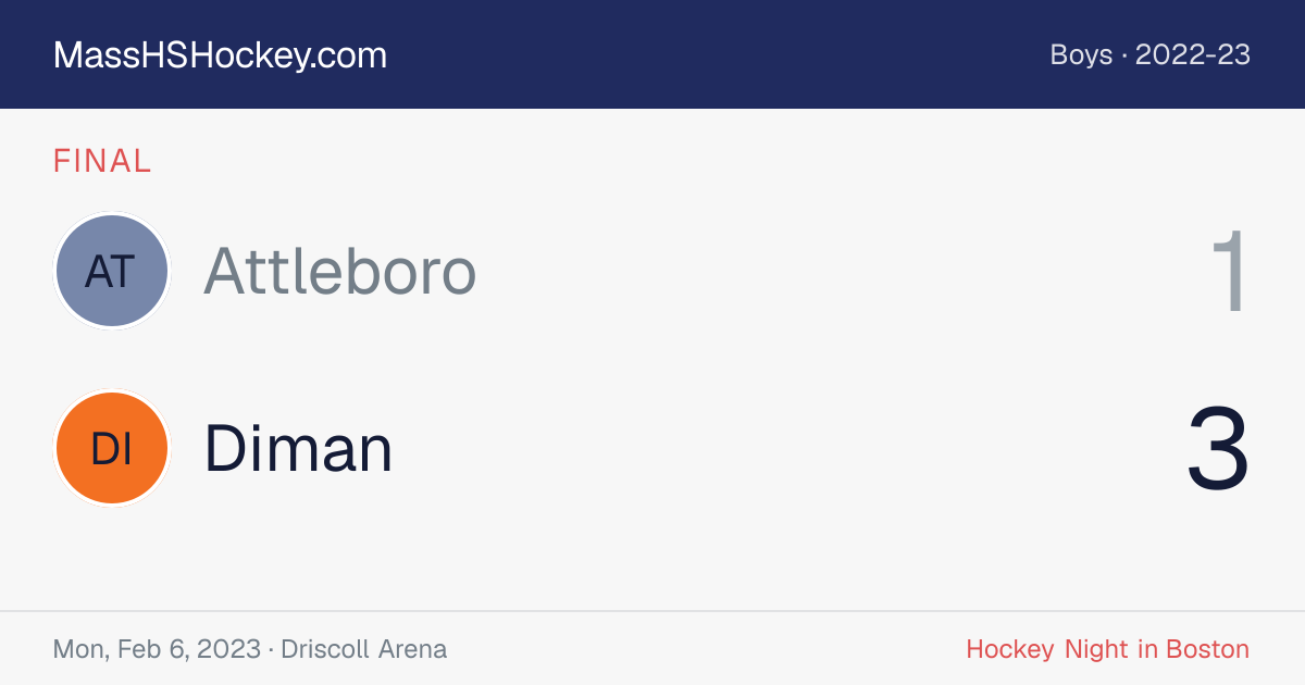 Attleboro at Diman score card
