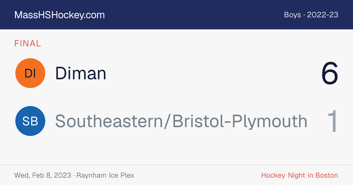 Diman at Southeastern/Bristol-Plymouth score card