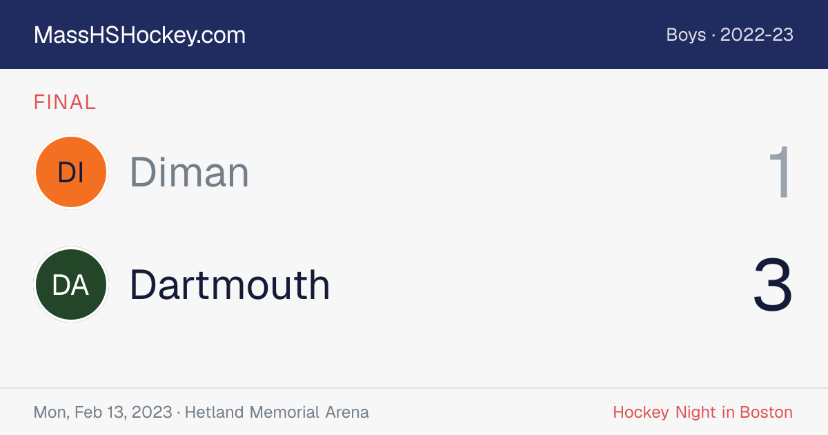 Diman at Dartmouth score card
