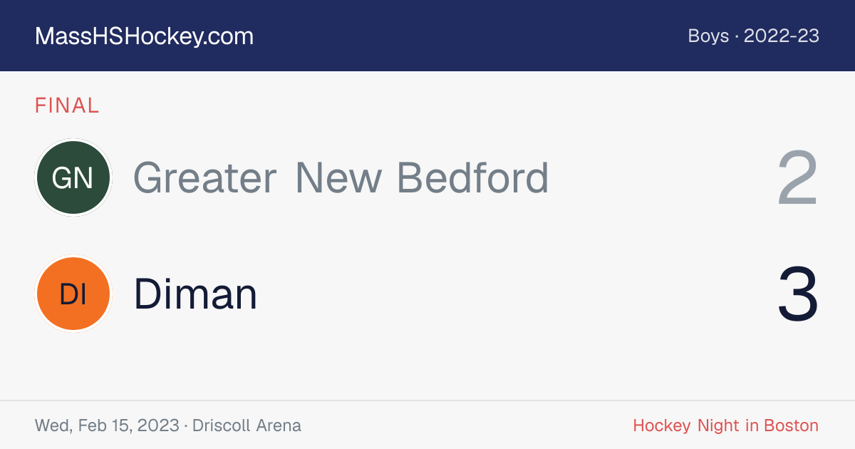 Greater New Bedford at Diman score card