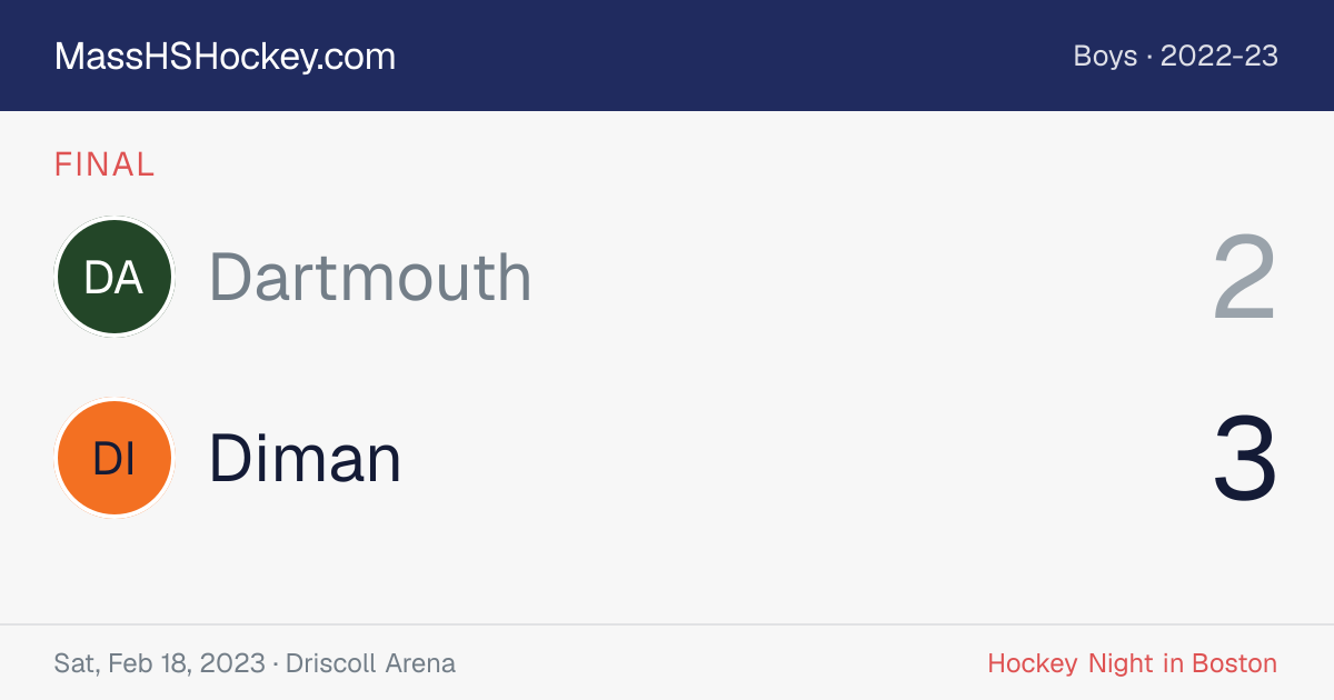Dartmouth at Diman score card