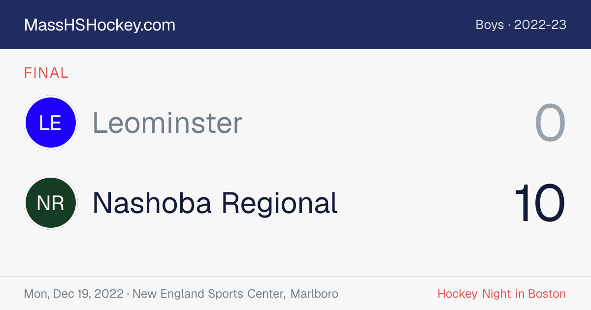 Leominster at Nashoba Regional score card