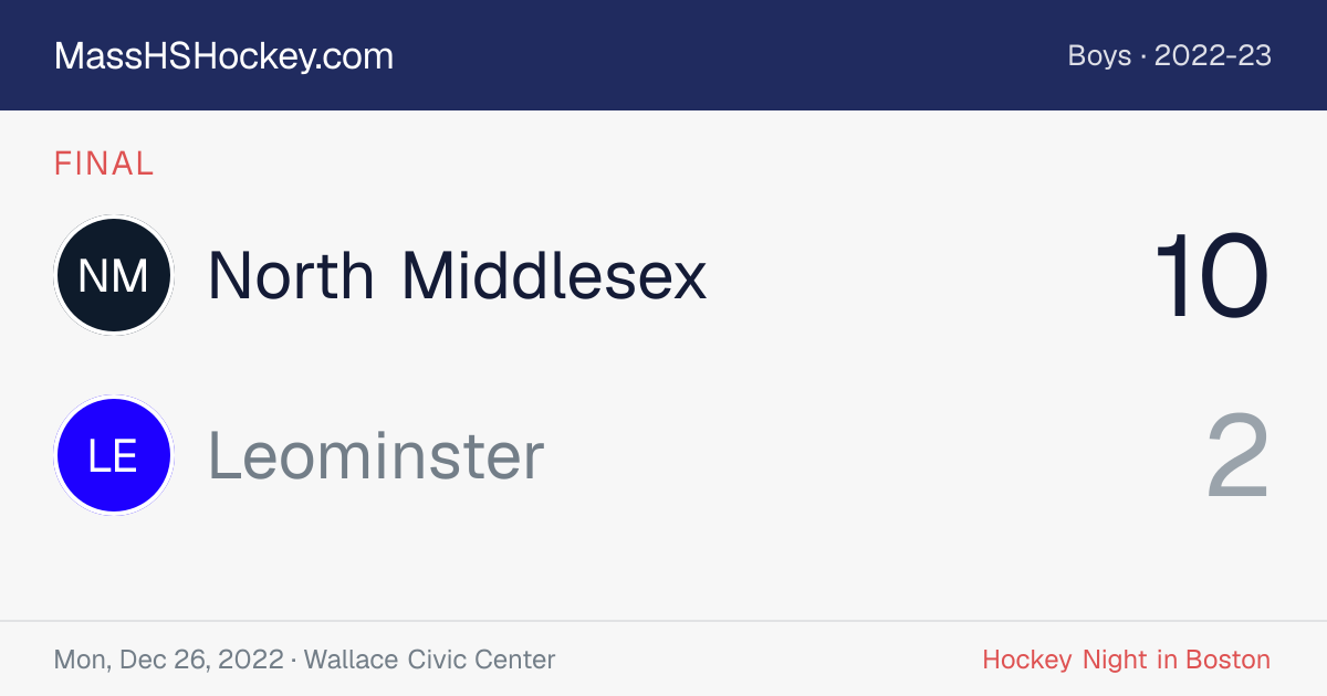 North Middlesex at Leominster score card