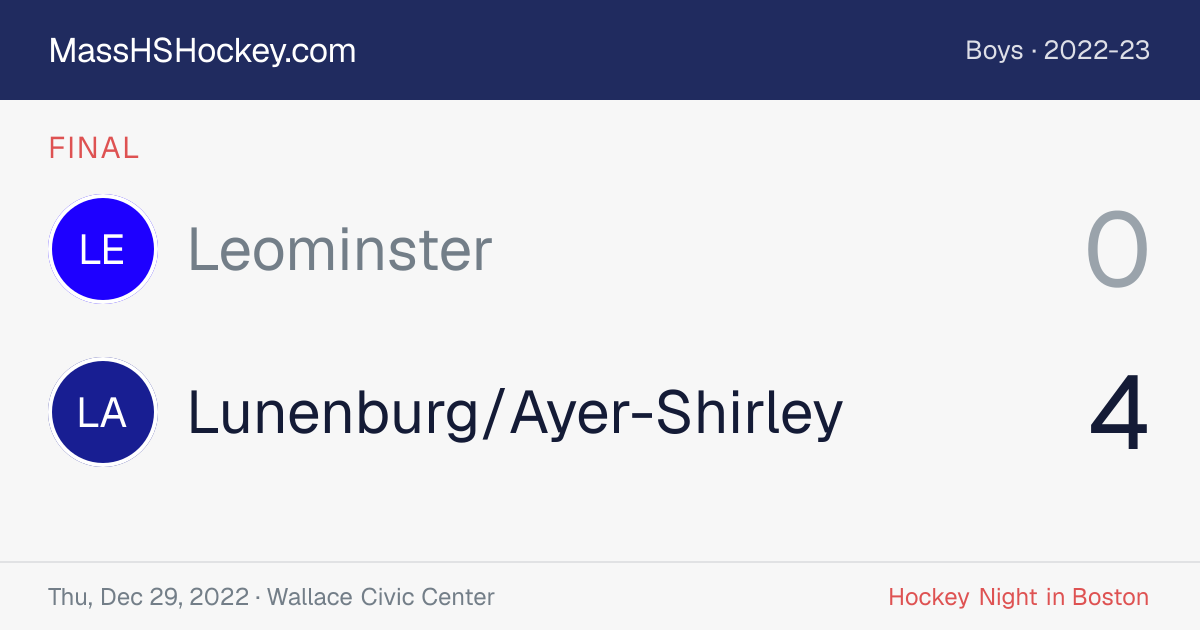 Leominster at Lunenburg/Ayer-Shirley score card