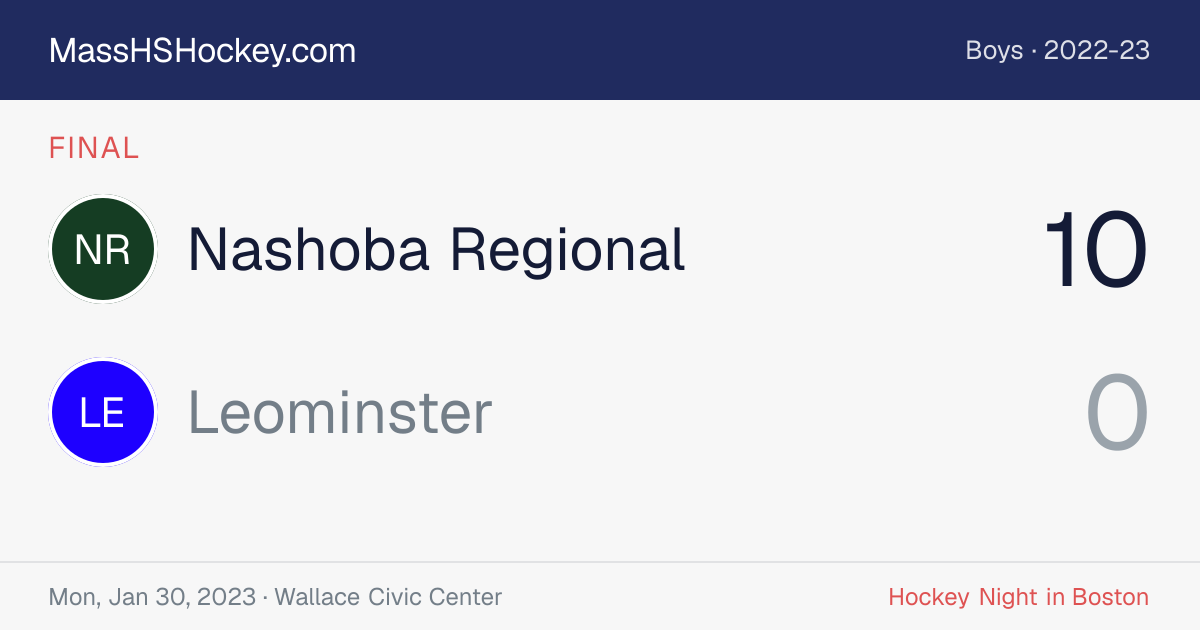 Nashoba Regional at Leominster score card