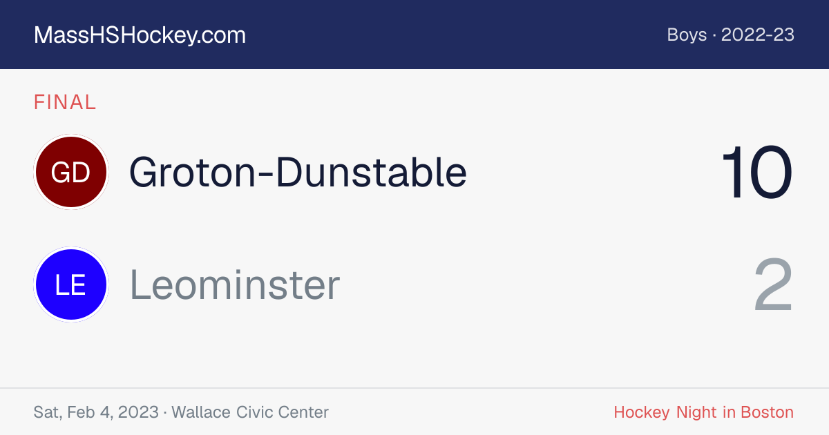 Groton-Dunstable at Leominster score card