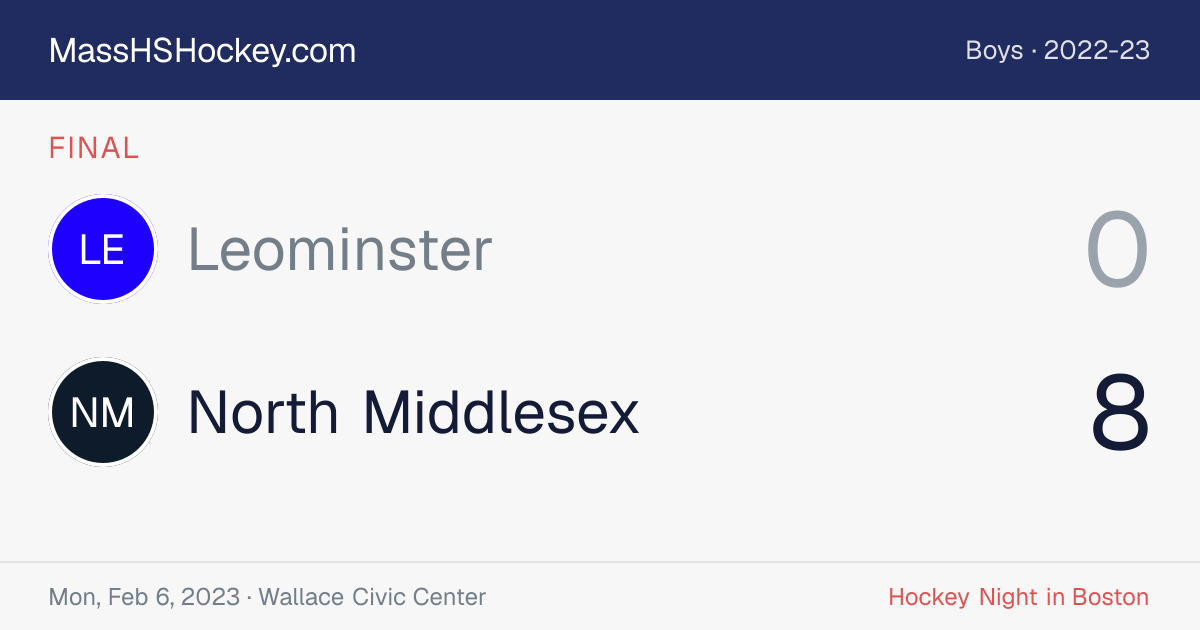 Leominster at North Middlesex score card