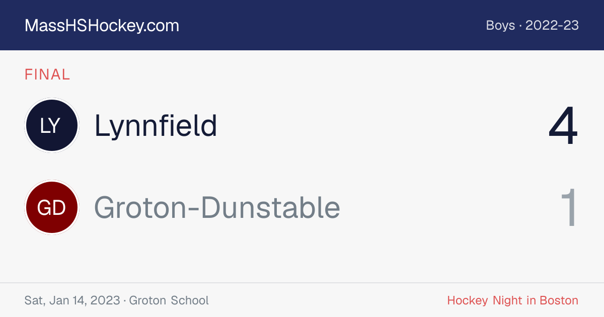 Lynnfield at Groton-Dunstable score card