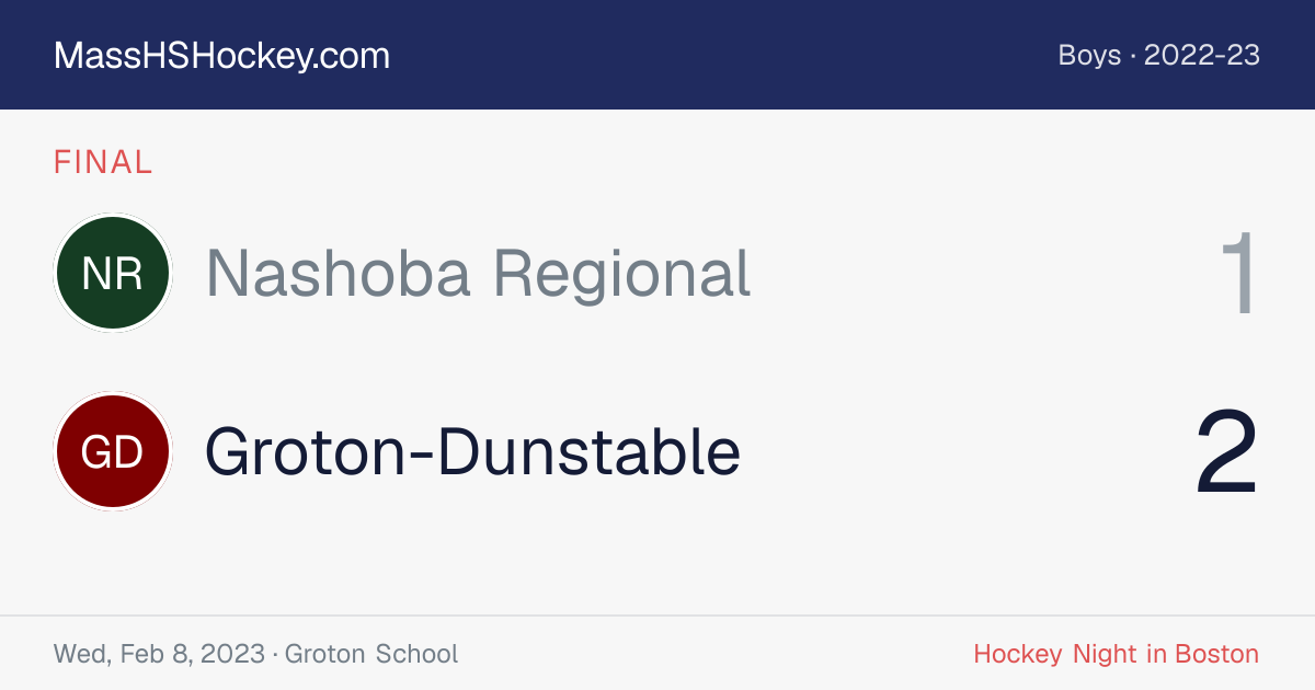 Nashoba Regional at Groton-Dunstable score card