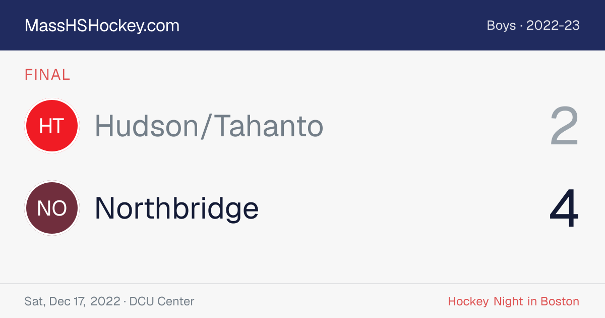 Hudson/Tahanto at Northbridge score card