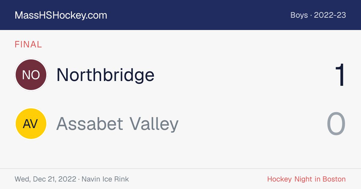 Northbridge at Assabet Valley score card