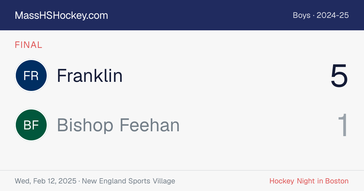 Franklin at Bishop Feehan score card