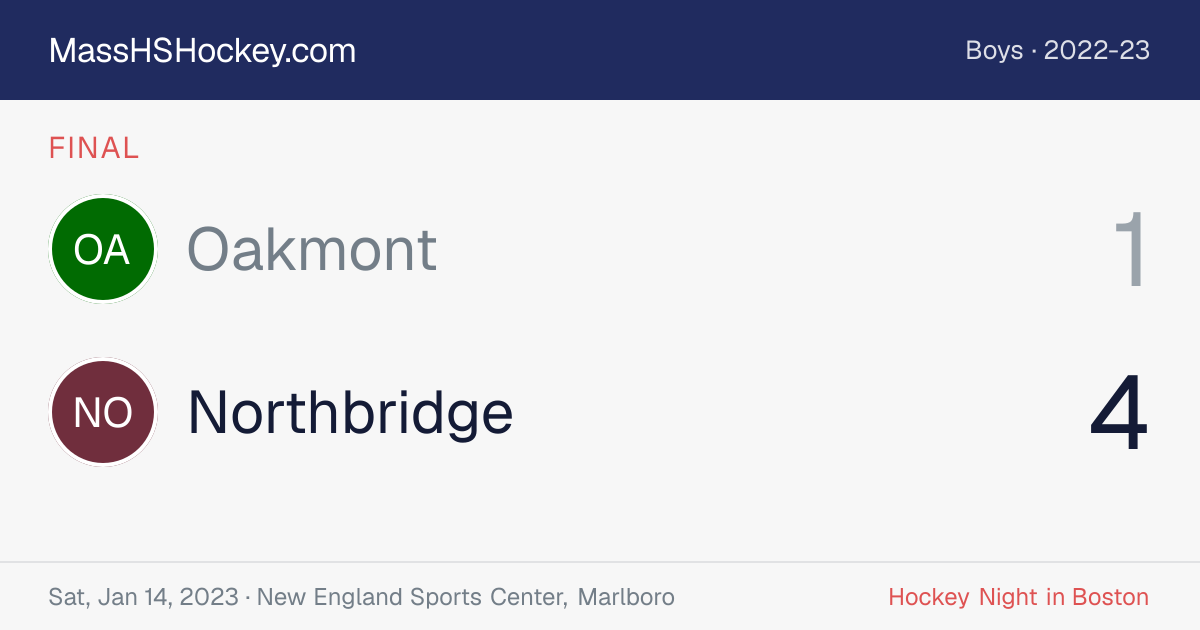 Oakmont at Northbridge score card