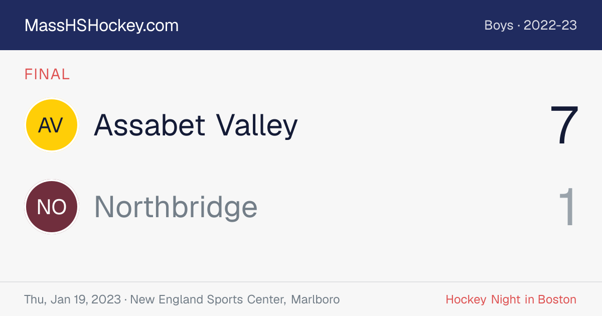 Assabet Valley at Northbridge score card