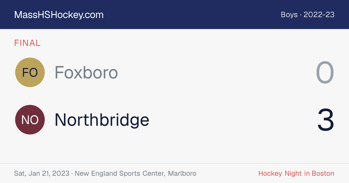Foxboro at Northbridge score card