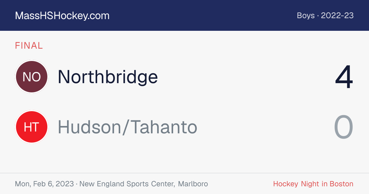 Northbridge at Hudson/Tahanto score card